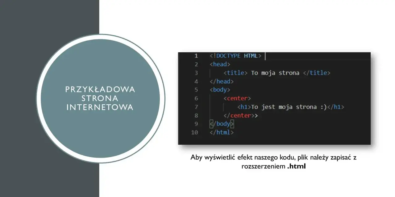 Grafika przedstawia fragment kodu HTML z tekstem "Przykładowa strona internetowa" w okręgu.