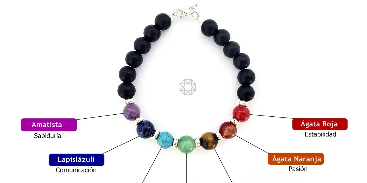 Pulsera de 7 Chakras con piedras de colores, cada una con su significado: amatista (sabiduría), lapislázuli (comunicación), turquesa (intuición), aventurina (amor), ojo de tigre (poder), ágata naranja (pasión) y ágata roja (estabilidad).