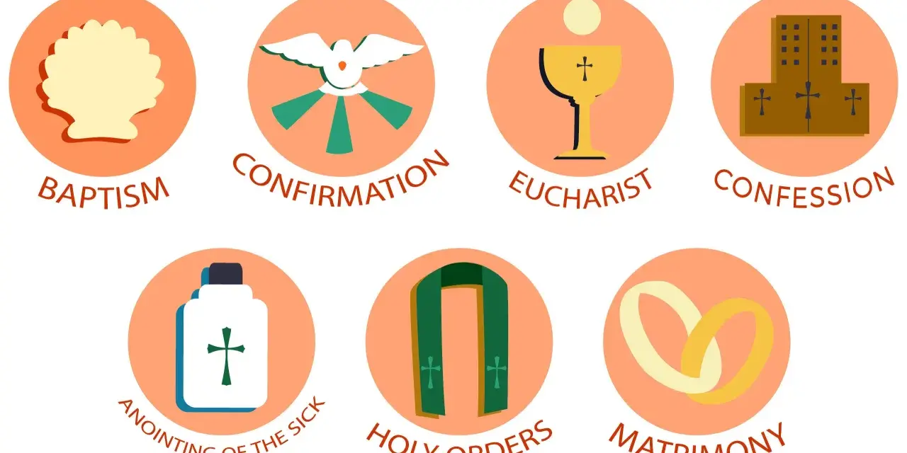 Icons representing the sacraments of the Catholic Church: Baptism, Confirmation, Eucharist, Confession, Anointing of the Sick, Holy Orders, and Matrimony.