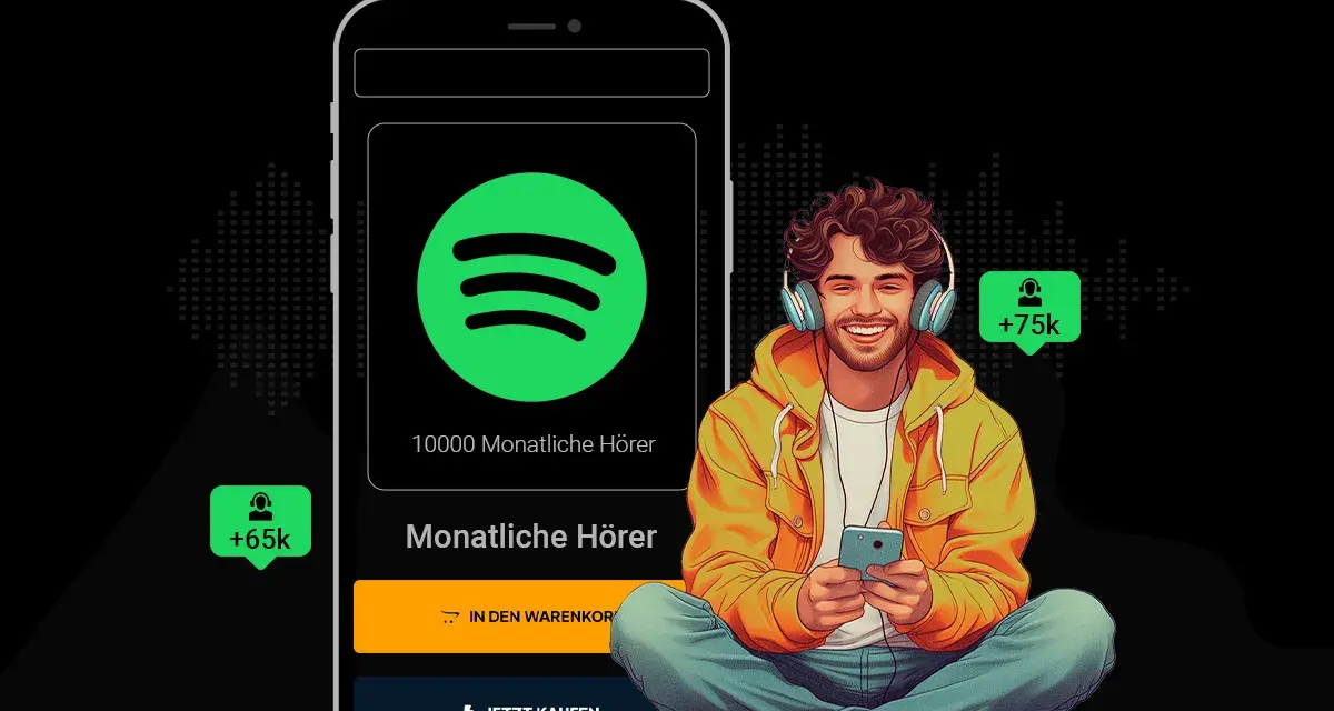 Ein lächelnder Mann mit Kopfhörern und Smartphone. Eine Spotify-App zeigt 10.000 monatliche Hörer, während Benachrichtigungen +65k und +75k Hörer anzeigen.
