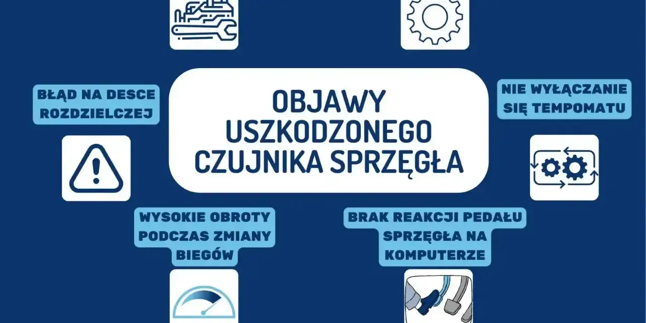 Objawy uszkodzonego czujnika sprzęgła: silnik nie odpala, szarpanie przy zmianie biegów, błąd na desce, wysokie obroty, brak reakcji pedału. Wymiana wysprzęglika może być konieczna.
