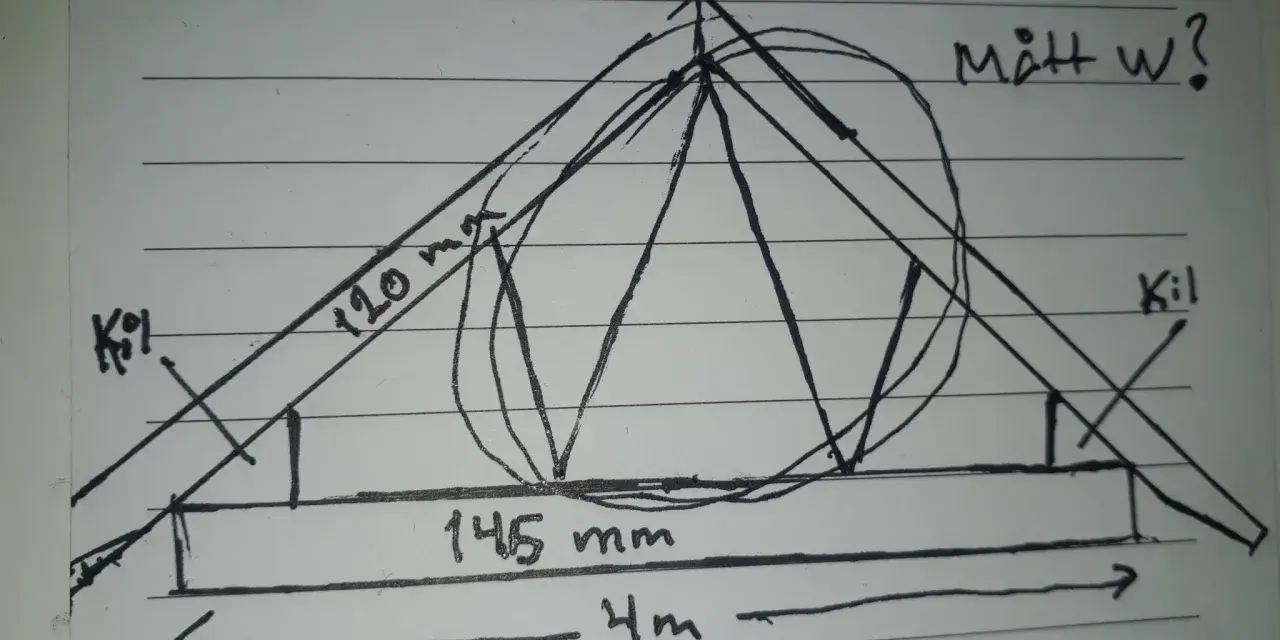 Skiss av takstolar med mått, inklusive 145 mm och 4 m. En cirkel är ritad över konstruktionen.