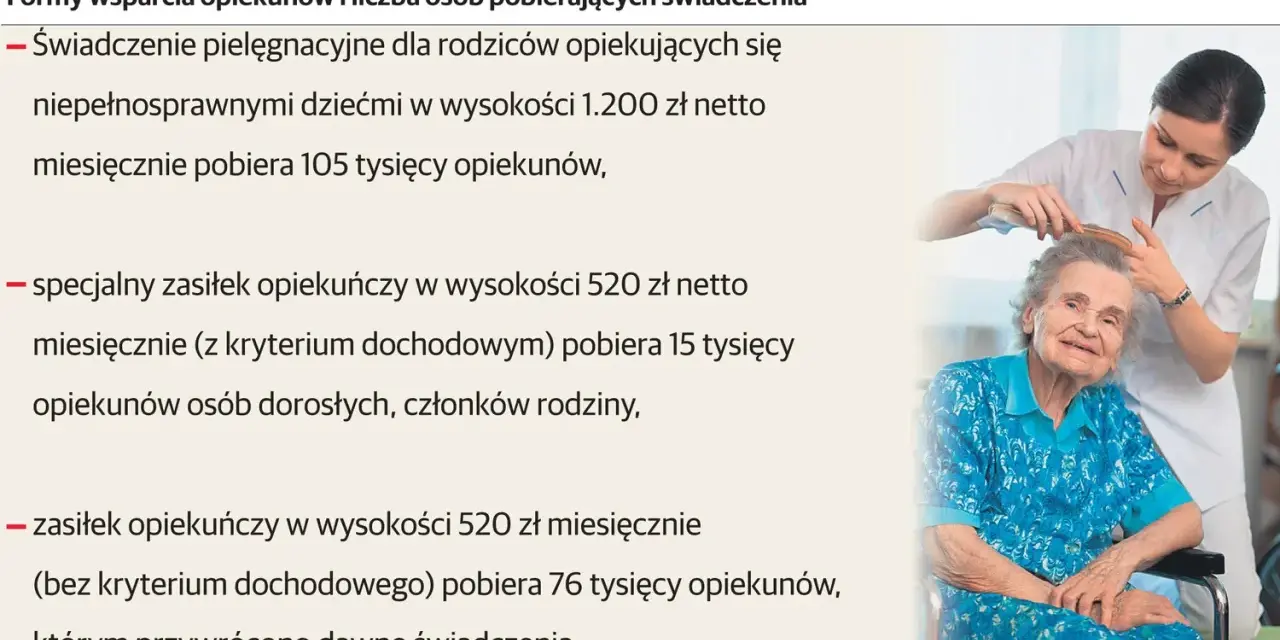 Opiekunka czesze starszą kobietę na wózku inwalidzkim.