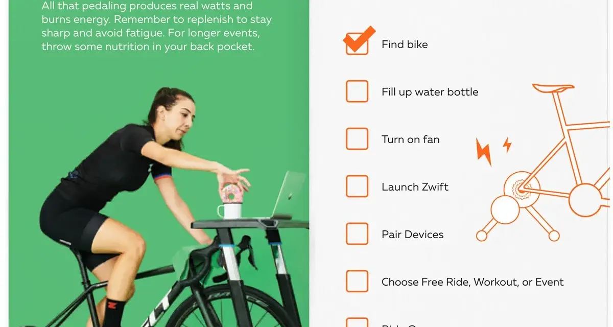 Woman on a bike trainer reaching for a donut, with a checklist for Zwift getting started.
