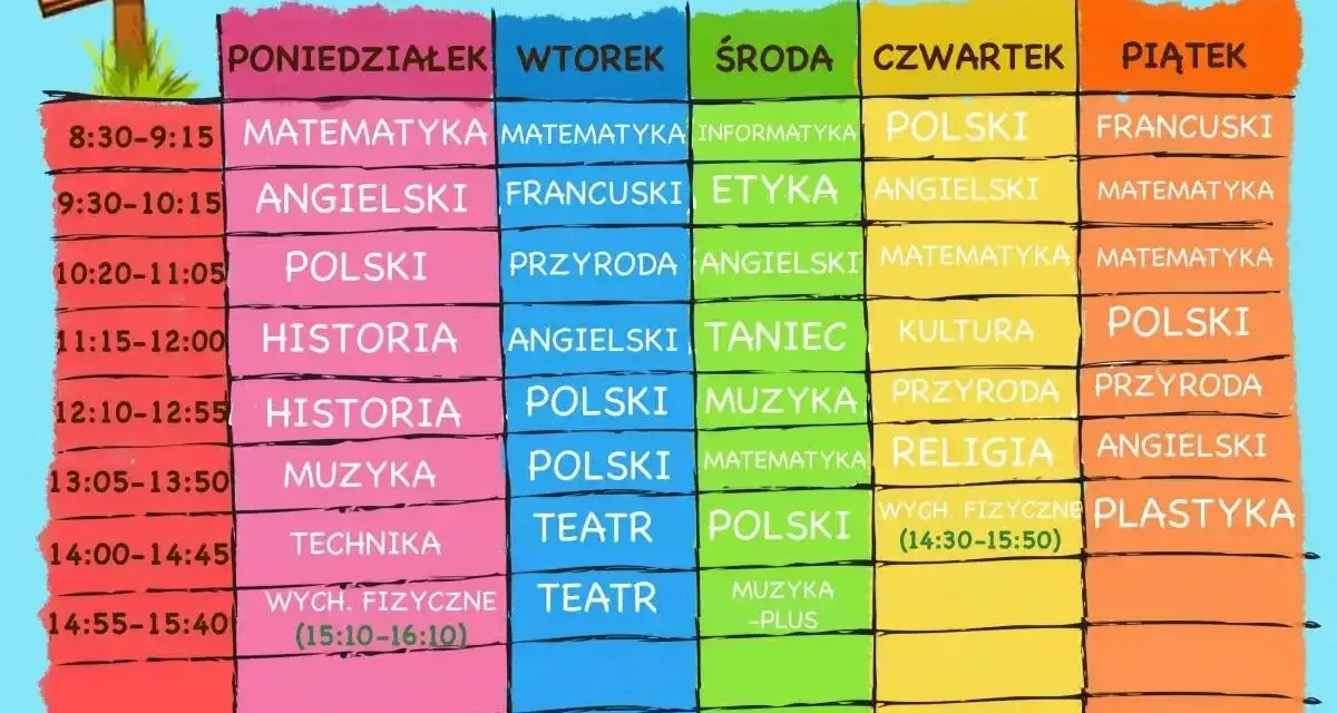 Plan lekcji klasy 5: matematyka, polski, historia, muzyka, technika, wychowanie fizyczne, informatyka, etyka, taniec, kultura, religia, plastyka, angielski, francuski, przyroda.