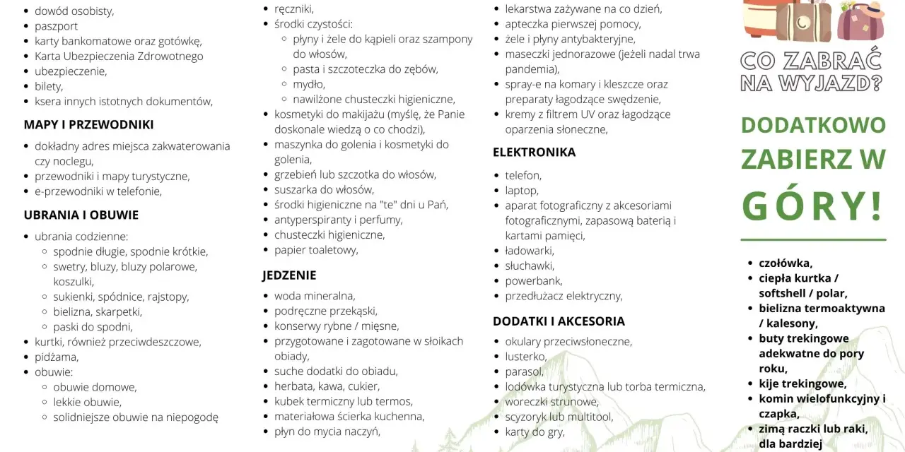 Lista rzeczy na wyjazd w góry zimą: od dokumentów po ciepłe ubrania i sprzęt. Nie zapomnij o raczkach!