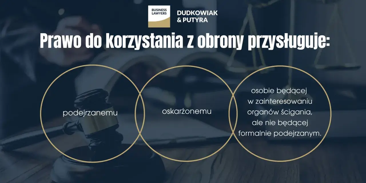 Prawo do obrony przysługuje podejrzanemu, oskarżonemu oraz osobie zainteresowania organów ścigania, nawet jeśli nie jest formalnie podejrzanym.