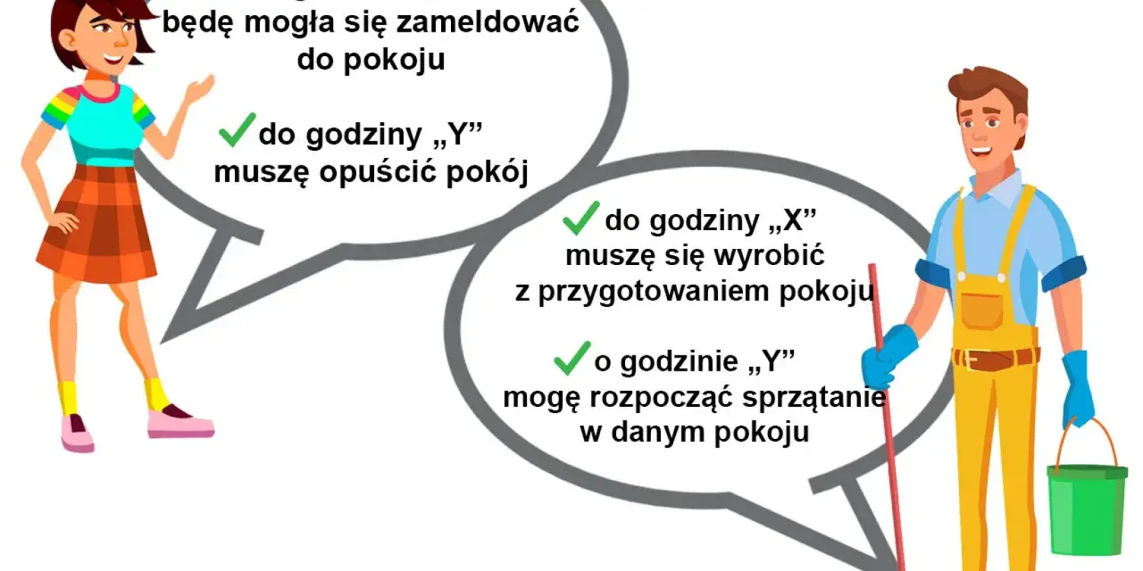 Kobieta pyta o dobę hotelową ile trwa, a pracownik hotelu odpowiada o godzinach zameldowania i wymeldowania oraz sprzątania pokoju.