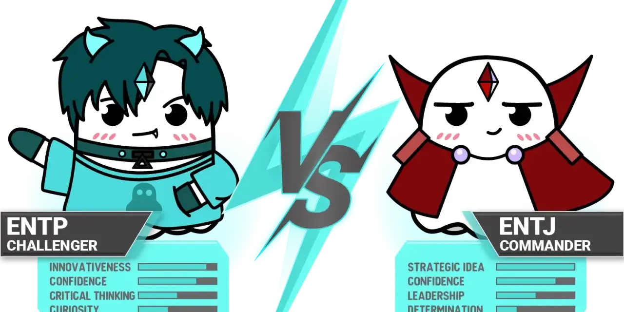 Ilustracja porównująca ENTP (Challenger) i ENTJ (Commander) z paskami cech. Wyniki ENTP testu pokazują wysokie wskaźniki innowacyjności i ciekawości.