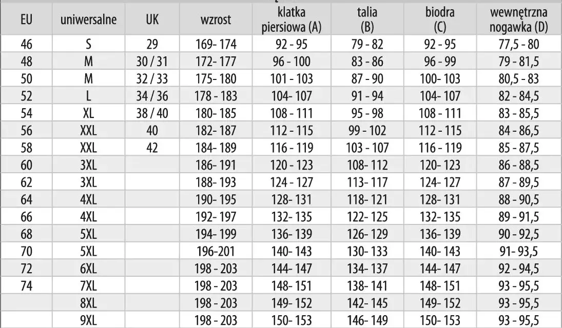 Rozmiar 52 - co to za rozmiar w odzieży męskiej i jak go zrozumieć