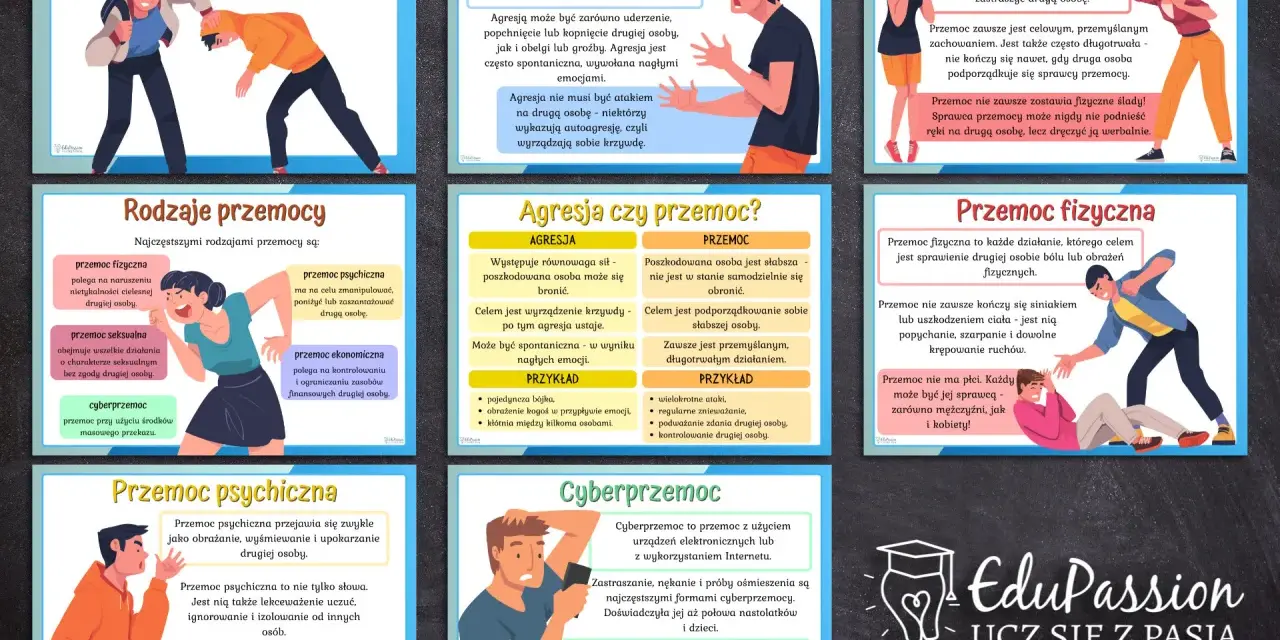 Agresja i przemoc: czy krzyk to agresja? Ilustracje pokazują różne formy przemocy, od fizycznej po psychiczną i cyberprzemoc, wyjaśniając ich definicje i przykłady.