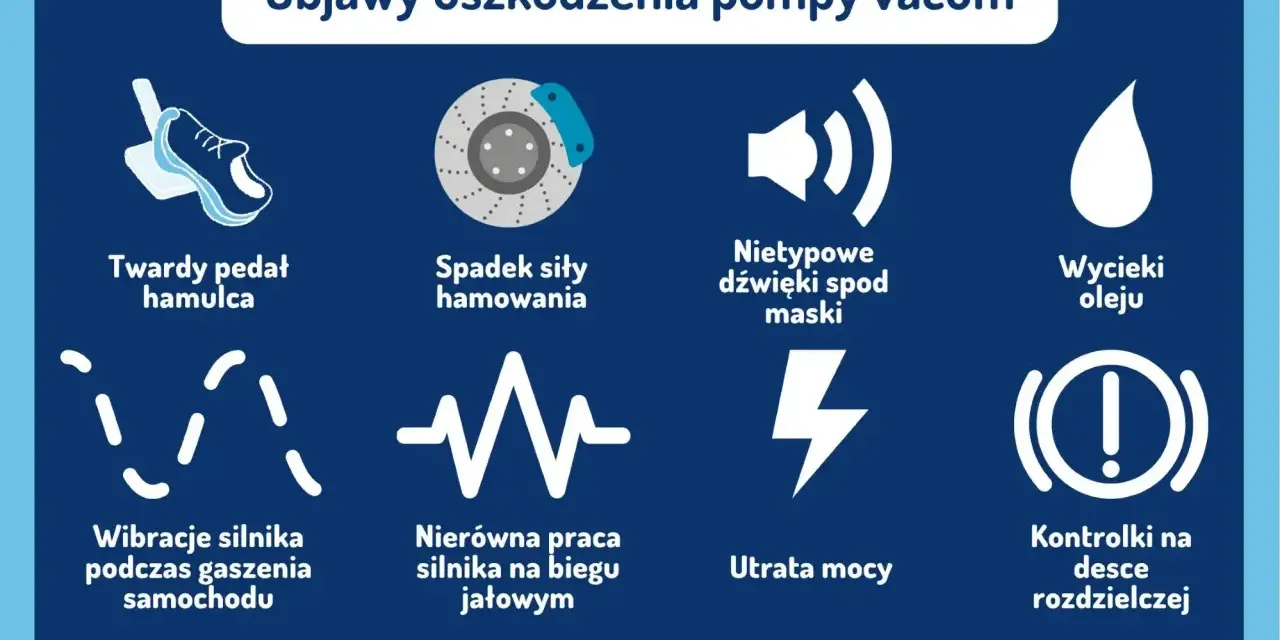 Objawy uszkodzenia pompy vacum: twardy pedał hamulca, spadek siły hamowania, nietypowe dźwięki, wycieki oleju, wibracje silnika, nierówna praca, utrata mocy, kontrolki.
