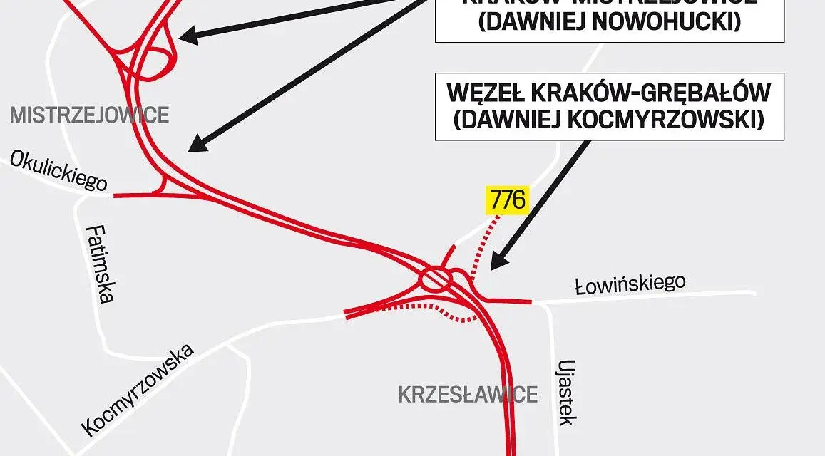 Jak dojechać do osiedla szkolnego w Krakowie? Sprawdź najlepsze trasy