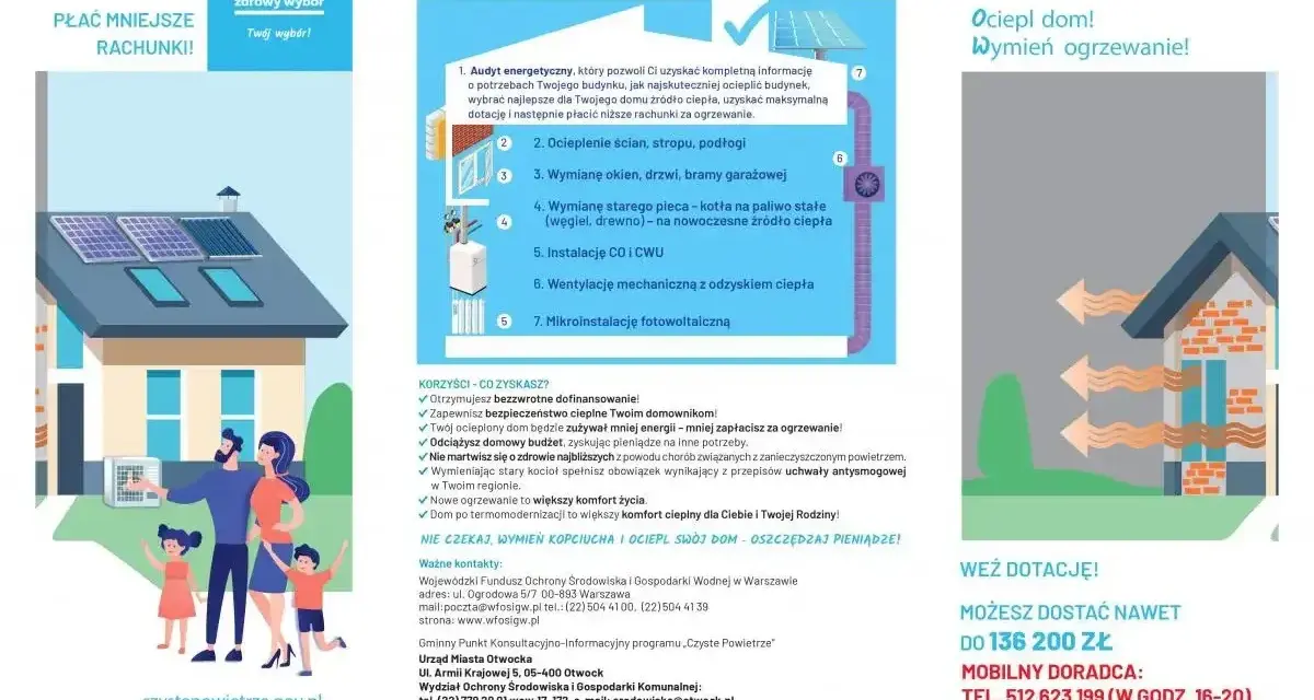 Dofinansowanie do fotowoltaiki i wymiany pieca w programie "Czyste Powietrze". Oszczędzaj na rachunkach i zadbaj o zdrowie!