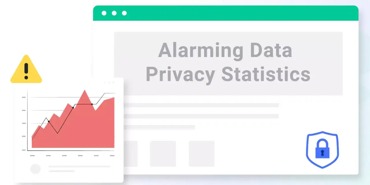 Alarming data privacy statistics are shown with a graph and a shield icon, highlighting the need for compliance.