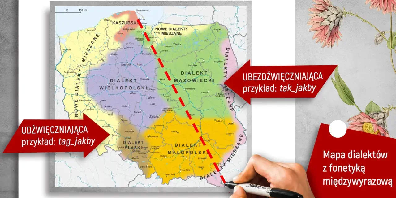 Mapa dialektów Polski z przykładami fonetycznymi, np. "tag_jakby" i "tak_jakby", ilustrująca różnice w wymowie.