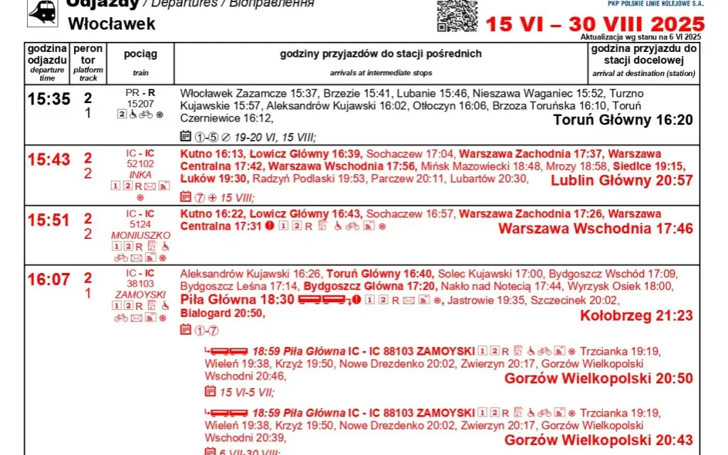 Rozkład jazdy PKP Intercity: Sprawdź połączenia i uniknij pułapek!
