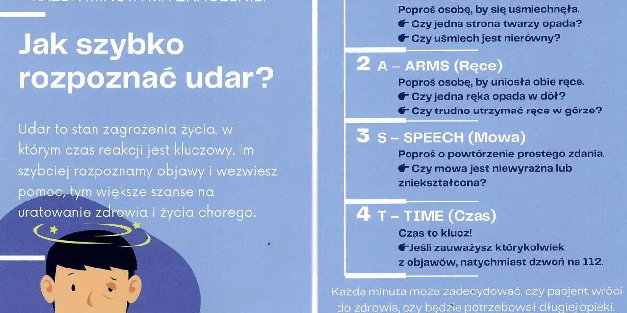 Ilustracja przedstawia mężczyznę z objawami udaru: opadającą stroną twarzy i niewyraźną mową. Obok znajduje się instrukcja TEST FAST, która pomaga rozpoznać wylew.