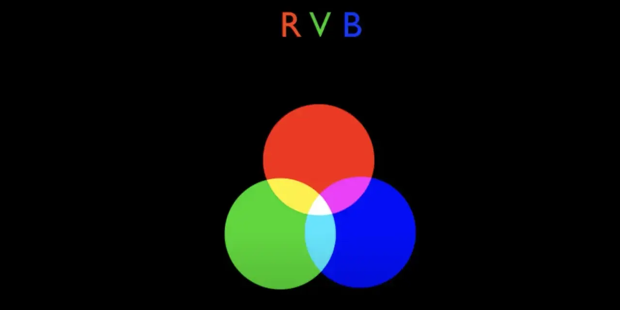 Diagramme RVB montrant le mélange des couleurs primaires pour l'étalonnage des couleurs.