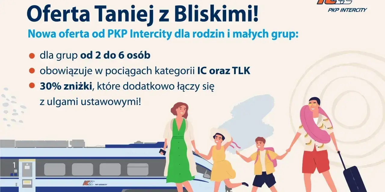 Rodzina wyrusza na wakacje z PKP Intercity. Oferta "Taniej z Bliskimi" to 30% zniżki na podróże pociągami IC i TLK dla grup od 2 do 6 osób.