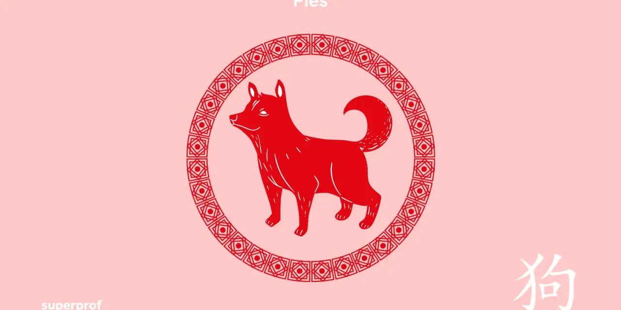 Czerwony pies w okręgu z chińskimi wzorami, symbol chińskiego znaku zodiaku 2006.