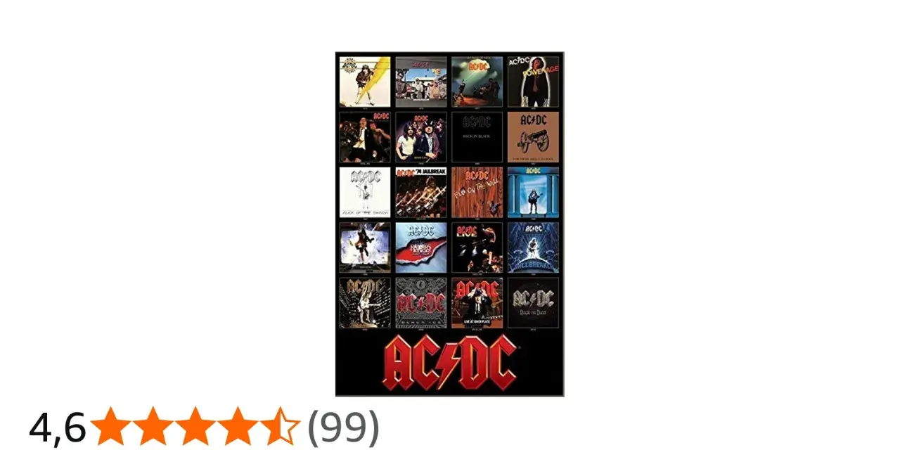 Collection d'albums emblématiques d'AC/DC, montrant la puissance et l'héritage du groupe.