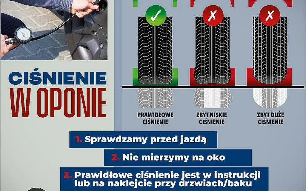 Prawidłowe ciśnienie w oponach: Klucz do bezpieczeństwa i oszczędności