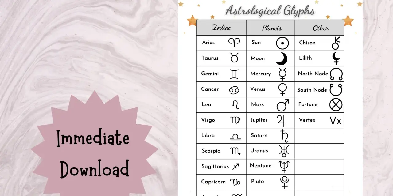 Tabla de símbolos de planetas y zodiaco para tu carta natal. Aprende los glifos astrológicos.