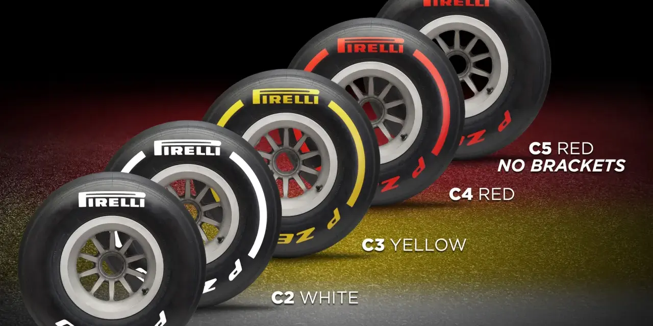 Cinque pneumatici Pirelli di diverse mescole, da C1 a C5, con bande colorate per identificarne la classe.
