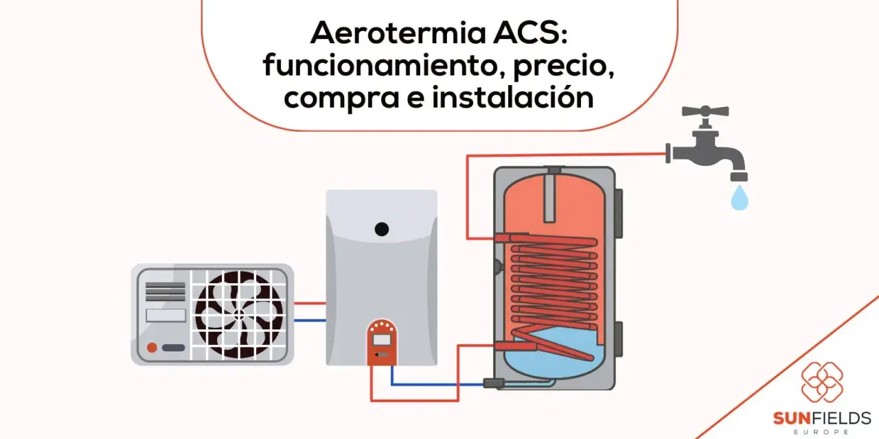 Diagrama de aerotermia ACS: unidad exterior, termoacumulador y grifo. Explica funcionamiento, precio, compra e instalación.