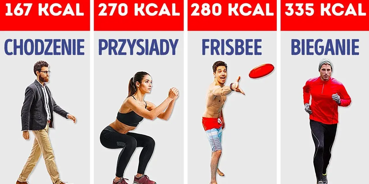 Ile kalorii spalają przysiady? Sprawdź i spalaj więcej!