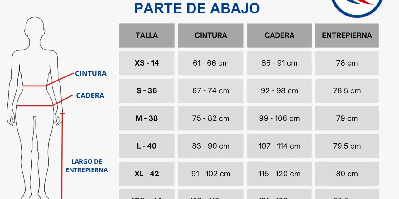 Guía de tallas para la parte de abajo de pantalones, con medidas de cintura, cadera y entrepierna.
