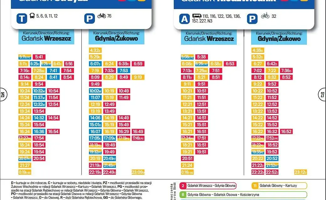 Jak znaleźć rozkład jazdy Faster i kupić bilet? Poradnik