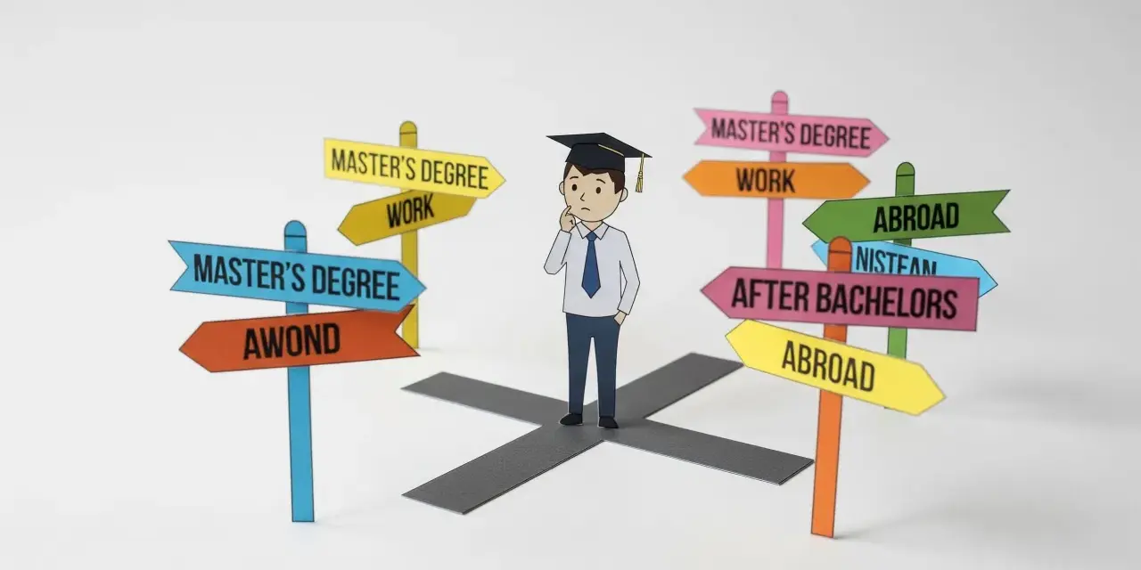 Ragazzo con tocco pensa a un bivio con cartelli: "Master's Degree", "Work", "Abroad", "After Bachelors". Si può fare un master senza laurea?