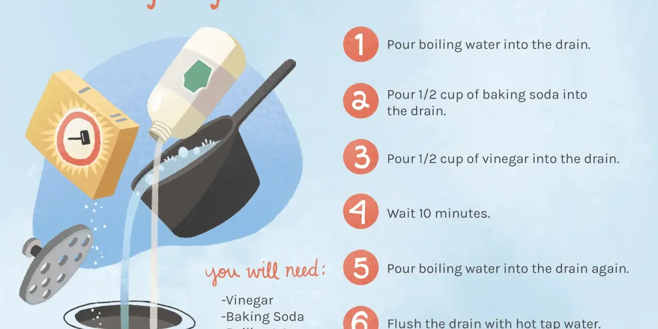 Learn how to unclog a drain with this DIY cleaner: boiling water, baking soda, and vinegar. Follow the 6 simple steps for a clear drain.