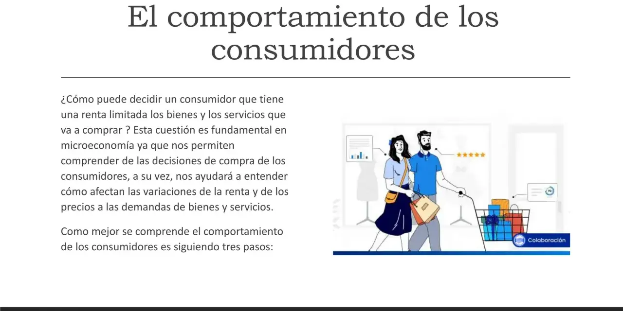 Pareja comprando, ilustrando la **teoría del consumidor** y cómo las decisiones de compra se ven afectadas por la renta y los precios.