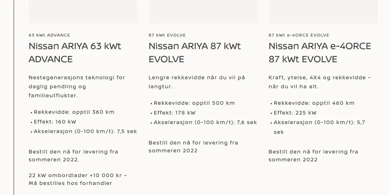 Nissan Ariya: porównanie wersji 63 kWt i 87 kWt, ich wymiary i osiągi.