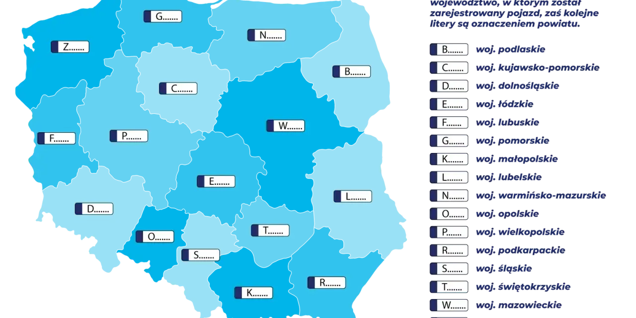 Mapa Polski z literami oznaczającymi województwa i powiaty, klucz do rlu rejestracja.