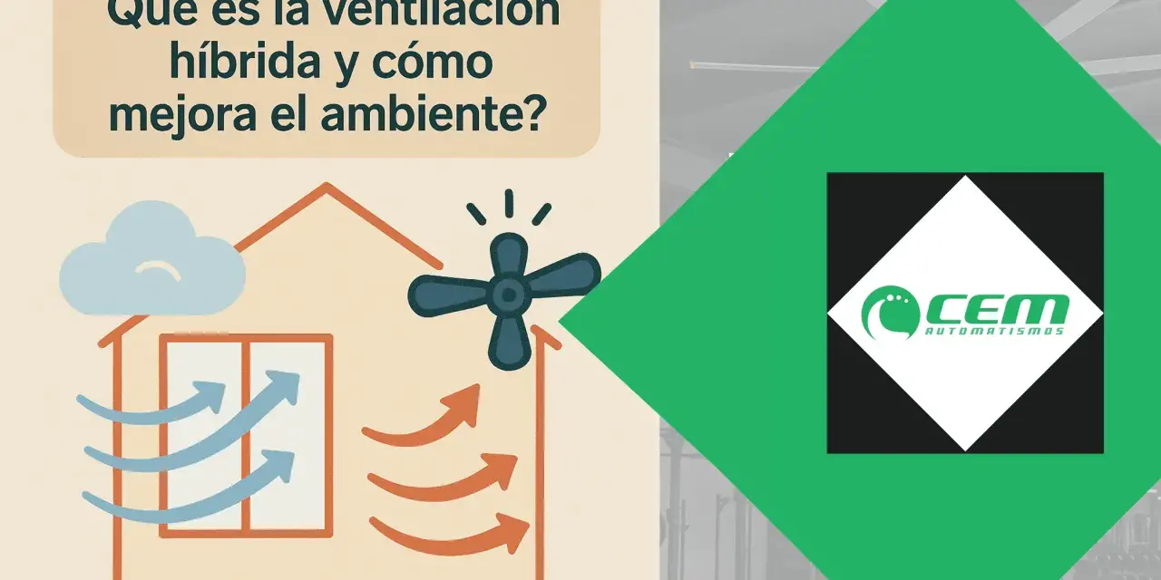 Ilustración de una casa con flechas indicando flujo de aire y un ventilador, explicando la **ventilación hibrida**. Logo de CEM Automatismos.