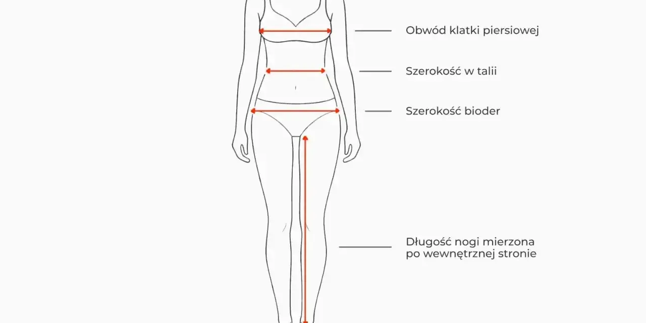 Schemat sylwetki z zaznaczonymi wymiarami: obwód klatki piersiowej, talii, bioder i długość nogi. Pomaga dobrać odpowiedni rozmiar, np. 44 jaki to rozmiar.