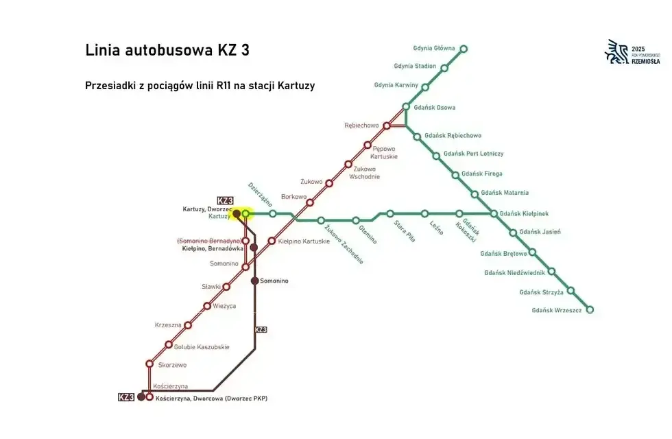 Bartoszyce - Gdańsk: Rozkład jazdy, ceny i czas podróży autobusem