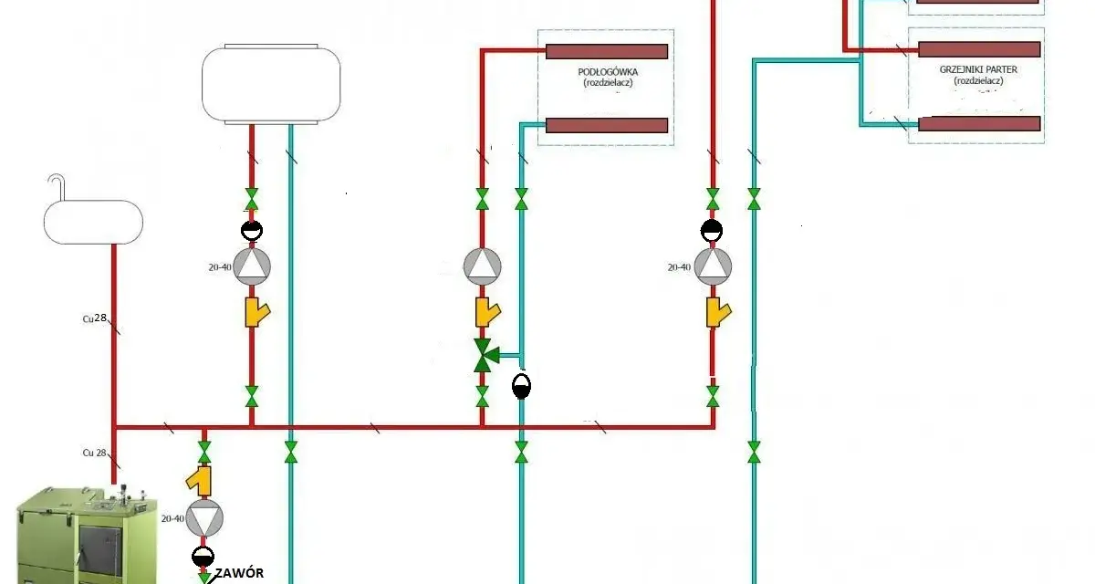 Schemat instalacji grzewczej. Zawór grzybkowy, gdzie zamontować zawór czterodrogowy, pompy, rozdzielacze do ogrzewania podłogowego i grzejników.