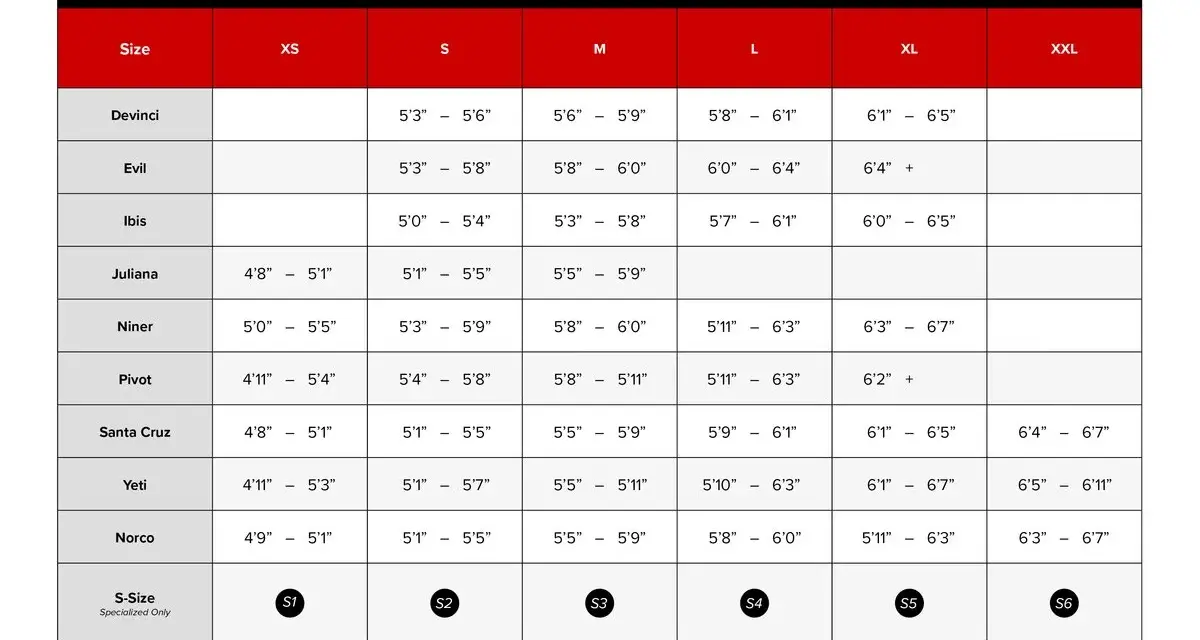 Mountain bike size guide: Find your perfect fit. This chart helps you choose a bike size based on your height and the manufacturer.