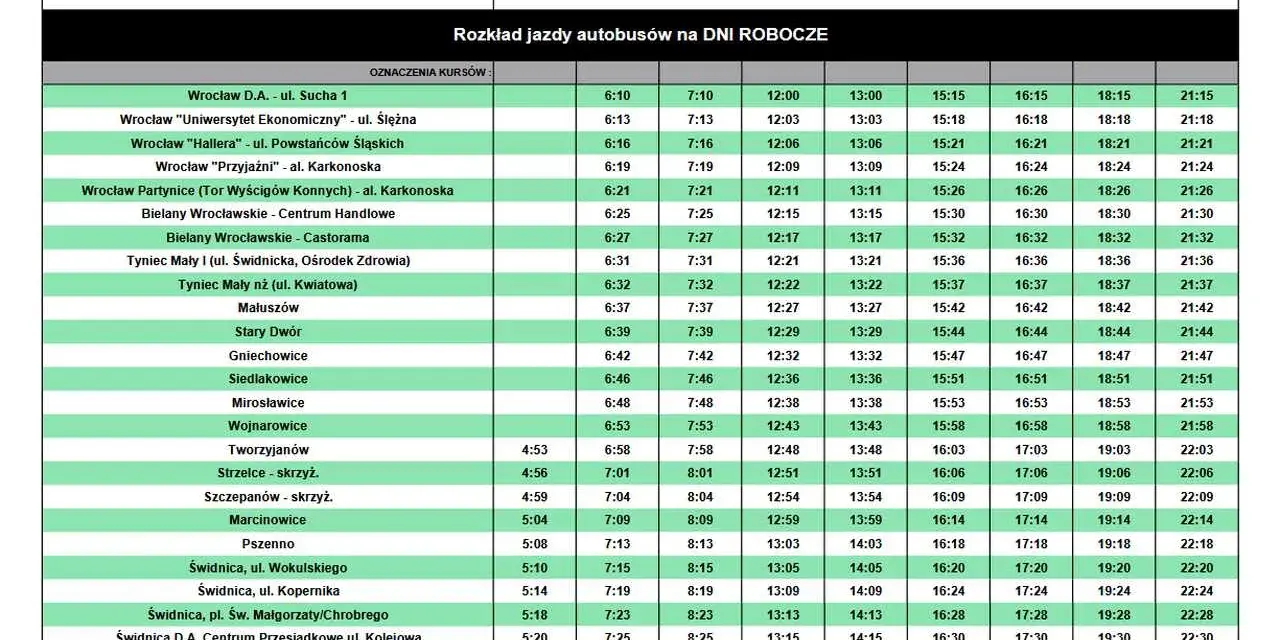 Rozkład jazdy autobusu 137 relacji Wrocław - Gniechowice - Marcinowice - Świdnica.