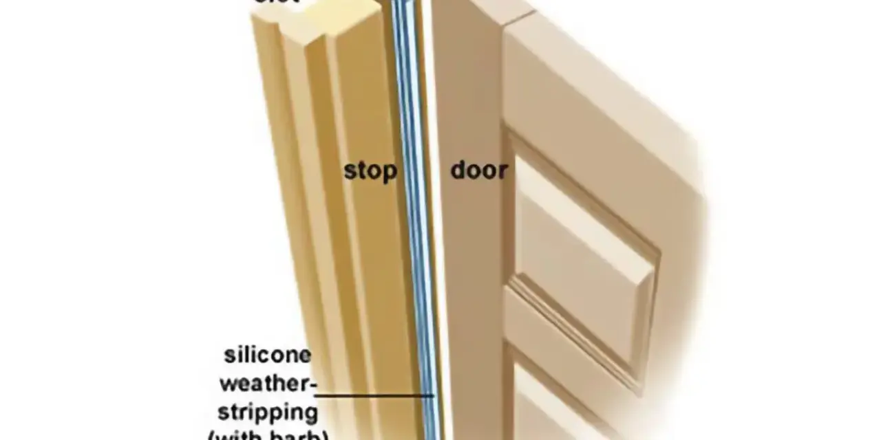 Diagram shows how to replace weather stripping on a door. Silicone weather stripping with a barb fits into the jamb slot.