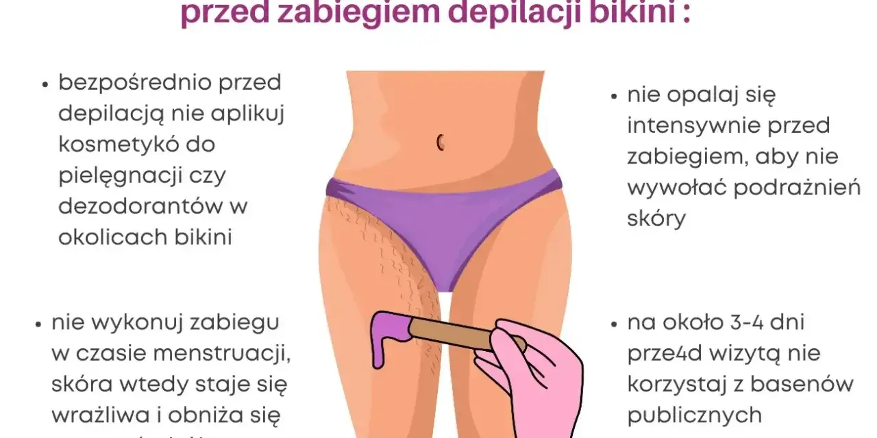 Ilustracja pokazuje, czego unikać przed depilacją miejsc intymnych: nie stosuj kosmetyków, unikaj słońca i basenów, nie rób zabiegu podczas miesiączki.
