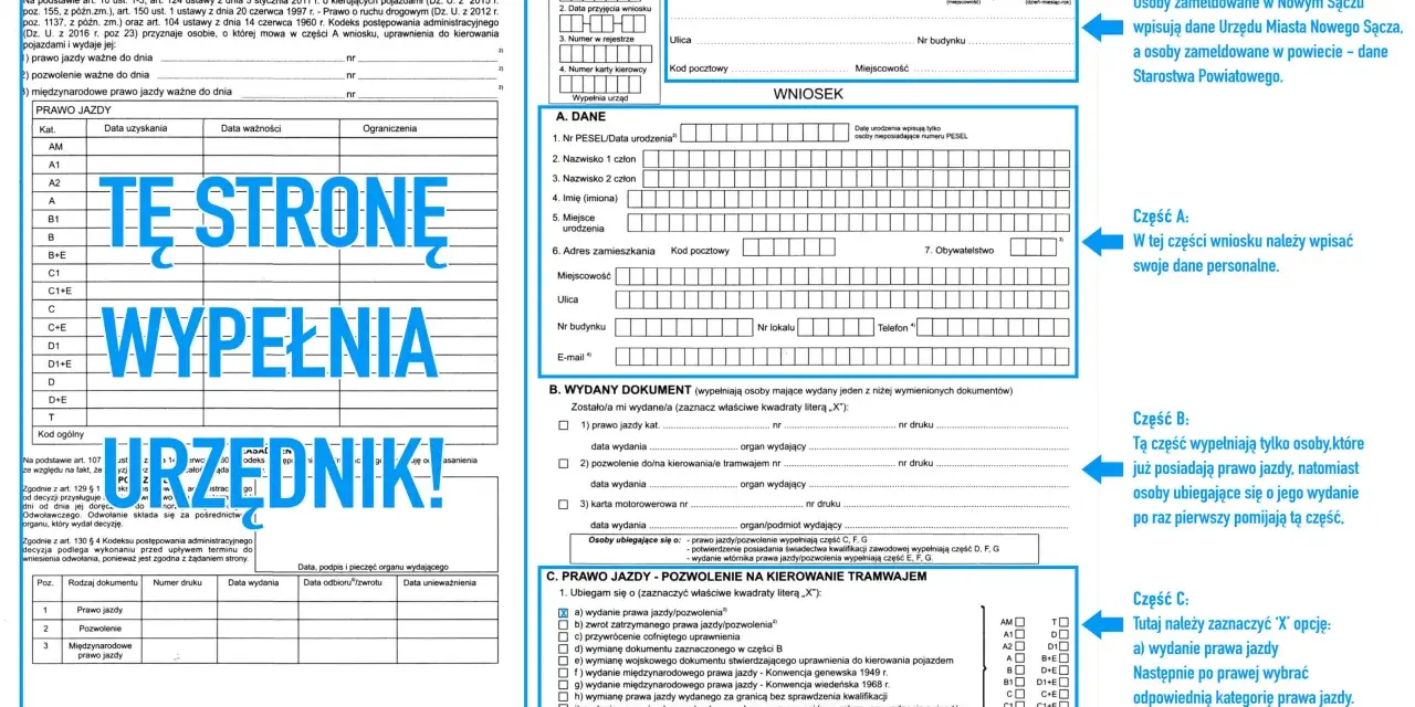 PKK: Profil Kandydata na Kierowcę Twój klucz do prawa jazdy