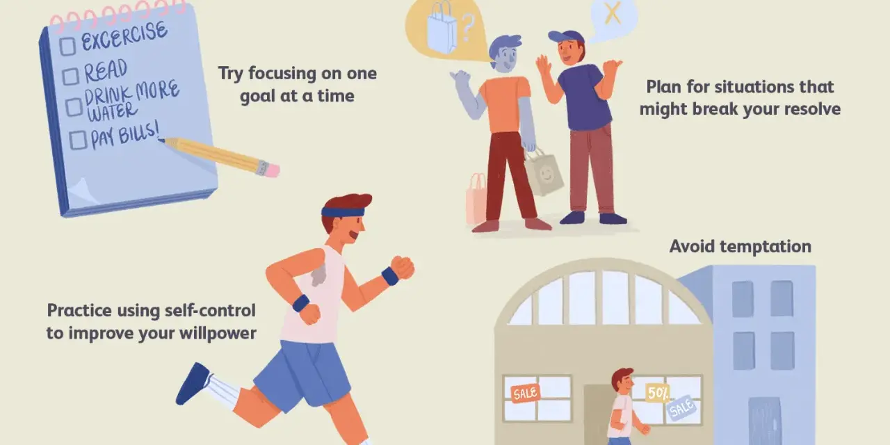 Illustration shows strategies for self-control, like exercise and planning, to combat the lack of discipline often seen with temptations like sales.