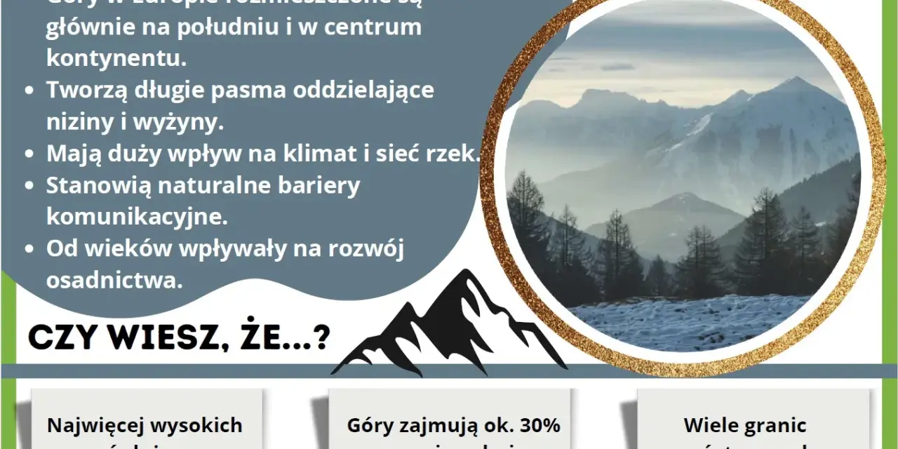 Majestatyczne góry w Europie, pokryte śniegiem, tworzą naturalne bariery i wpływają na klimat. Wiele granic państwowych przebiega wzdłuż tych pasm.