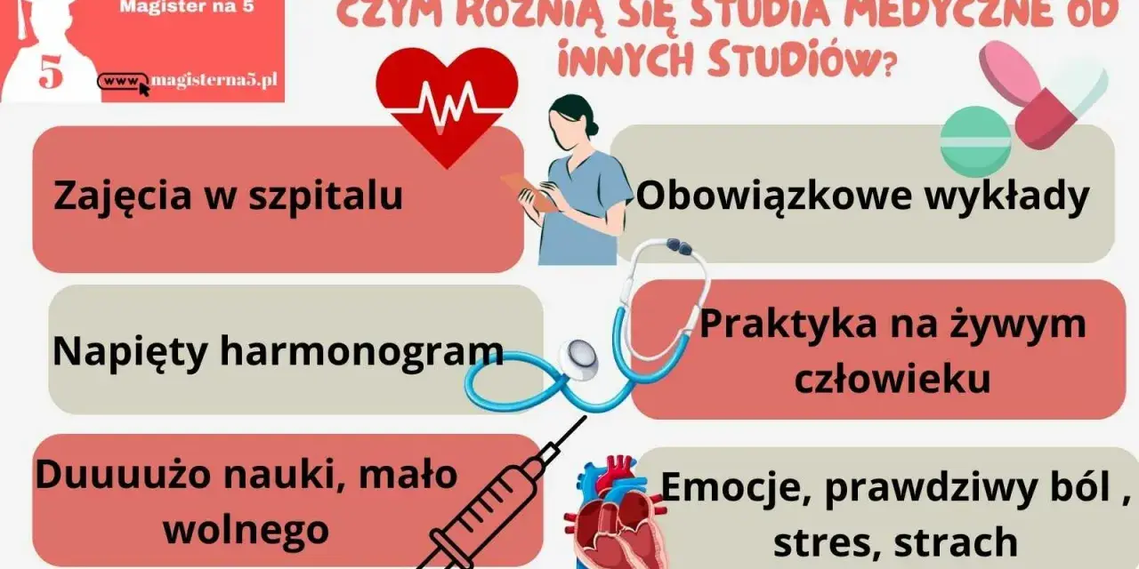 Studia na kierunku lekarskim to zajęcia w szpitalu, praktyki na żywym człowieku, dużo nauki i emocje.